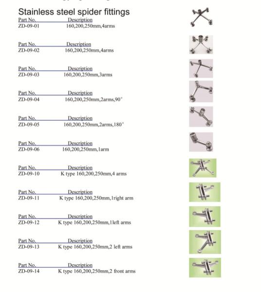 Stainless steel spider fittings/spider fittings that used for building hardware/spider fittings