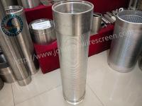 Poço de água de aço inoxidável de 40 entalhes - OEM/ODM contínuos da estrutura da tela disponível