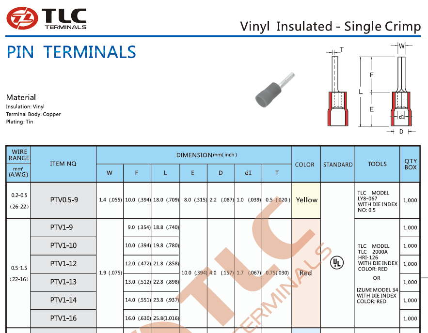 PIN Terminals Barrel Type Terminals PVC Materials With Half High Insulation Easy Entry Insulated Single Crimp Terminal