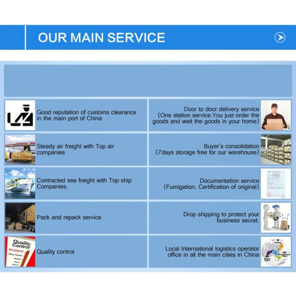 Air Freight Sea Freight Logistics Service Amazon Fba Freight Forwarder Shenzhen China To Amazon FBA UK Europe