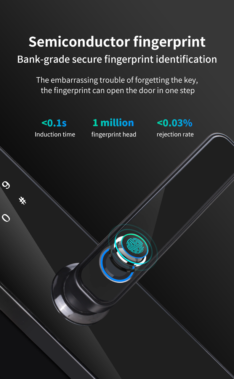 Интеллектуальный пароль отпечаток пальца дверной замок TTlock Автомобильные дверные замки для дома