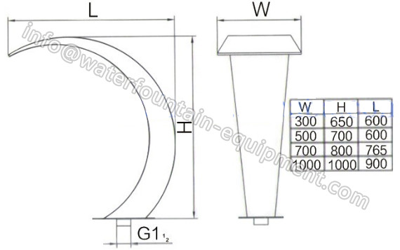 Corrosion Resistant Water Curtain Fountain , Stainless Steel Waterfall Blade 304