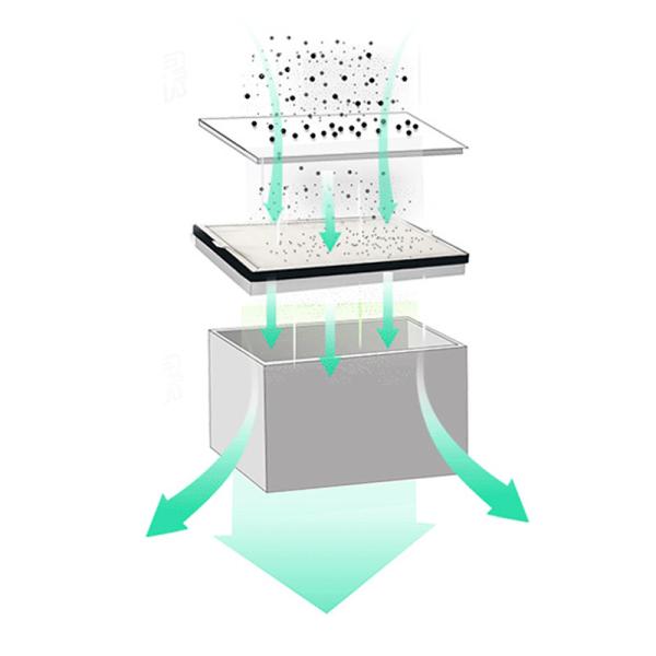 Extração das emanações do laser de Digitas menos ruído para sistemas químicos da filtragem