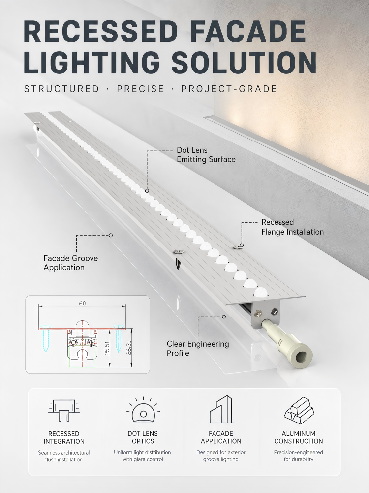 12‑14W Recessed Linear Facade Light DC24V DMX512 IP66 For Building Curtain Wall Decor
