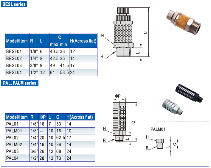 Sintered Brass BSL02 1/4