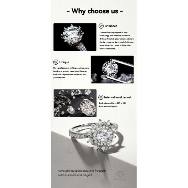 Ex Diamond Cut Artificial Diamonds at Xinrui Hpht Diamond Synthetic Diamond Jewelry