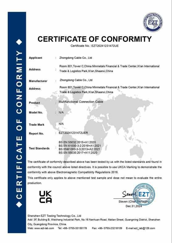 Zhongdong Cable Co., Ltd. Certifications