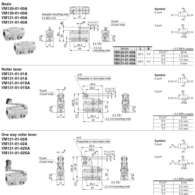 SMC VM130-01-32A, VM130-01-33A, VM130-01-34A, VM130-01-37A VM100 Series 3/2 way Mechanical Valve 1/8