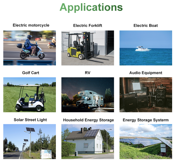 Перезаряжаемая литийная батарея Lifepo4 Батарейный пакет 12V 20AH с индикатором SOC