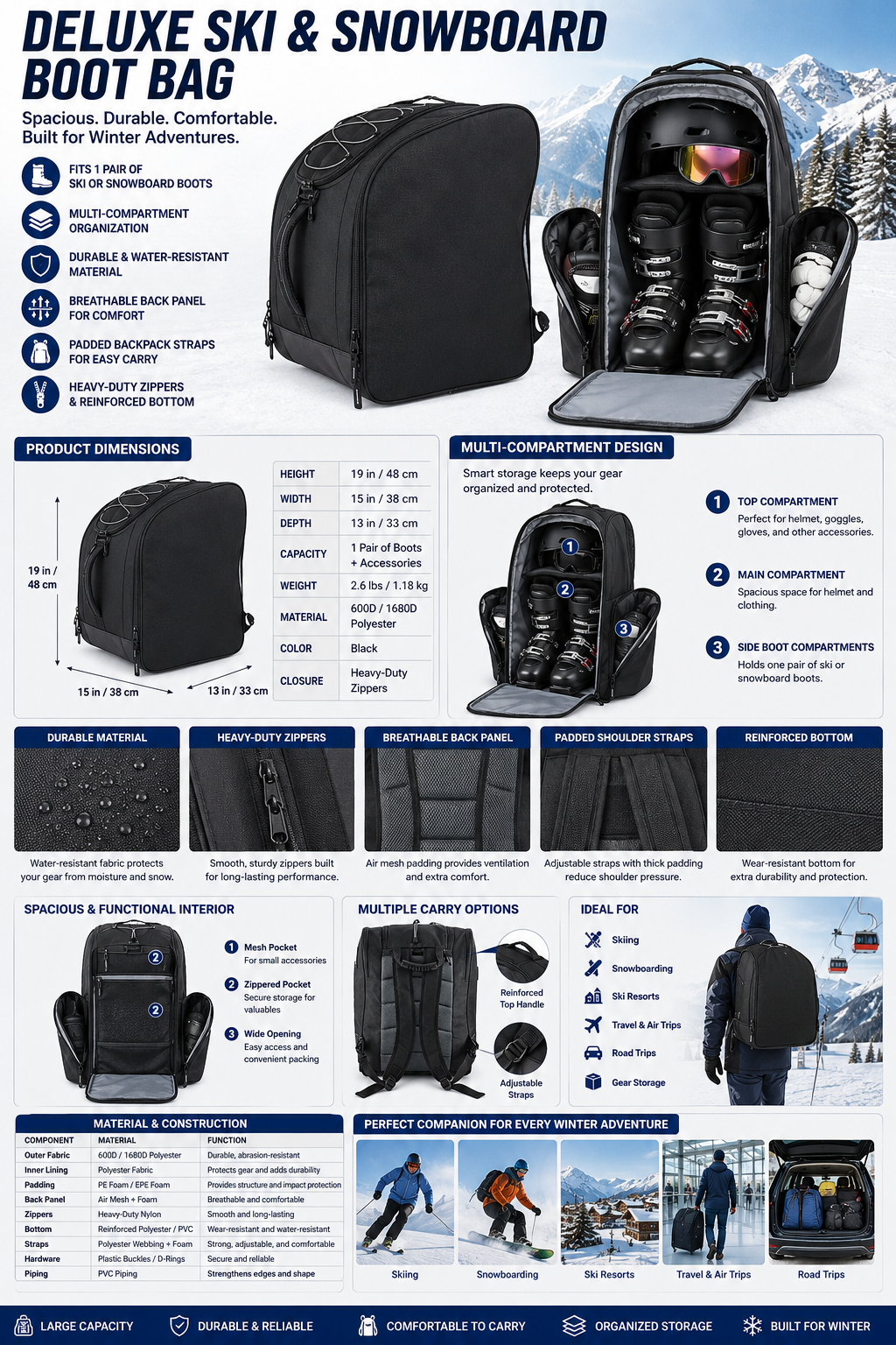 Deluxe Ski & Snowboard Boot Bag, Large Durable Travel Bag for Boots, Helmet, Goggles & Winter Sports Gear