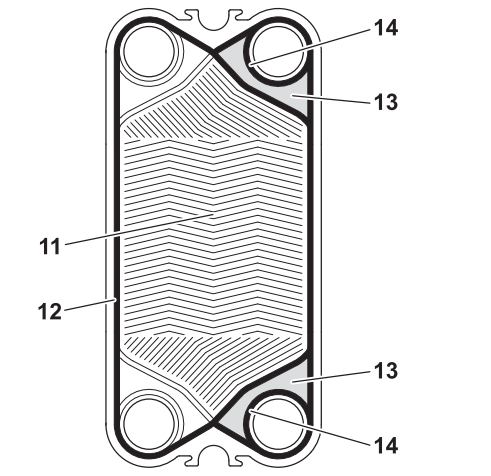 GEA VT40M Stainless Steel Plate Heat Exchanger Gaskets