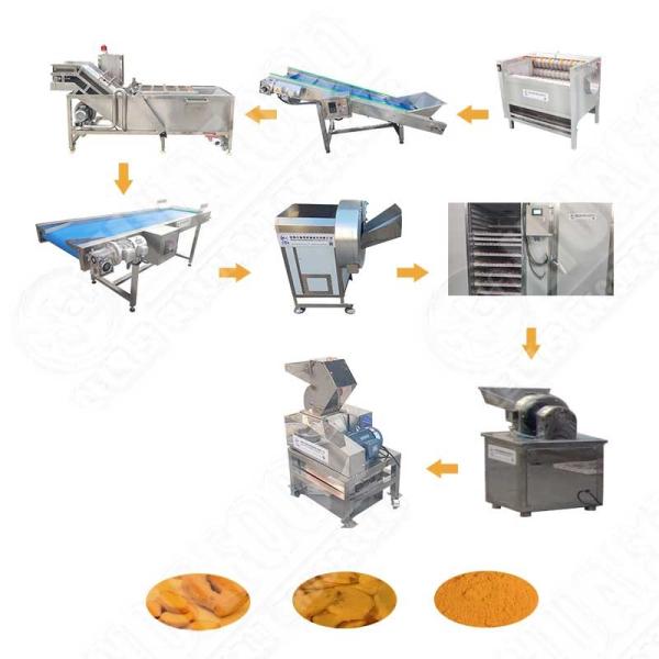 Customized Spice Crusher Mill Ginger Root Powder Italian