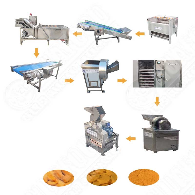 Hot Selling Nut Grinding Machine Powder Detergent Production Line Japan