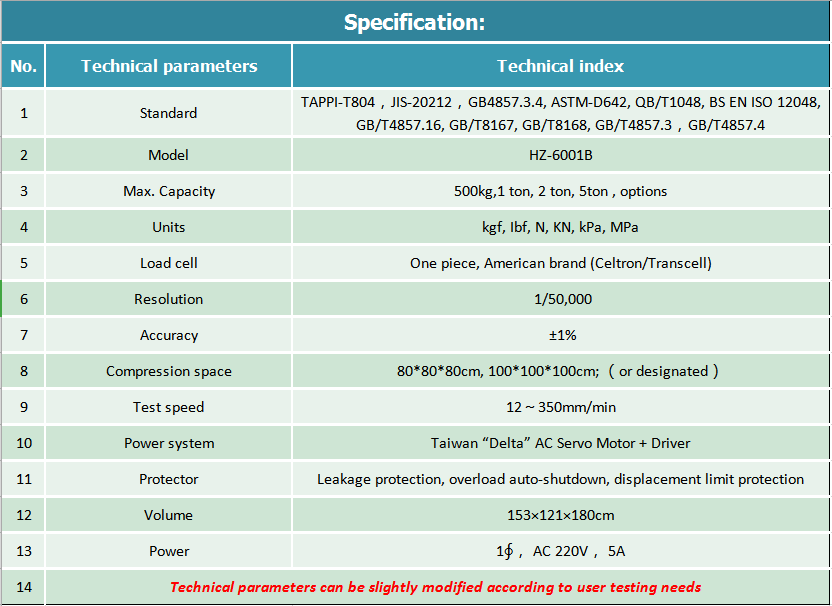 Sturdy Multiscene Carton Compression Machine , Rustproof Box Compression Test Machine