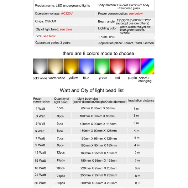 Underground light anti-glare LED outdoor waterproof lawn buried spot light square corner light with honeycomb louver