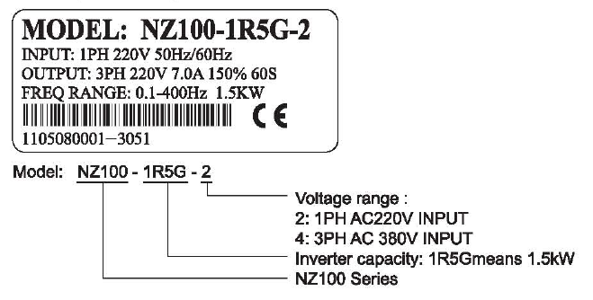 3hp VFD инвертор 3 фазы 380v 2.2kw переменная частота привода с RS485 связи