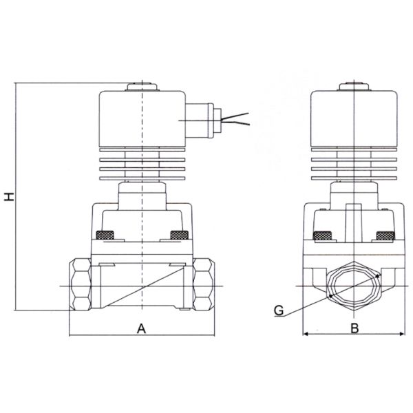 Ультра высокотемпературный клапан соленоида 3/8