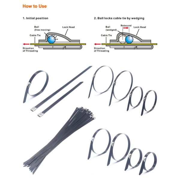 Кольцевой замок из нержавеющей стали с эпоксидной покрытием для экстремальных температурных условий