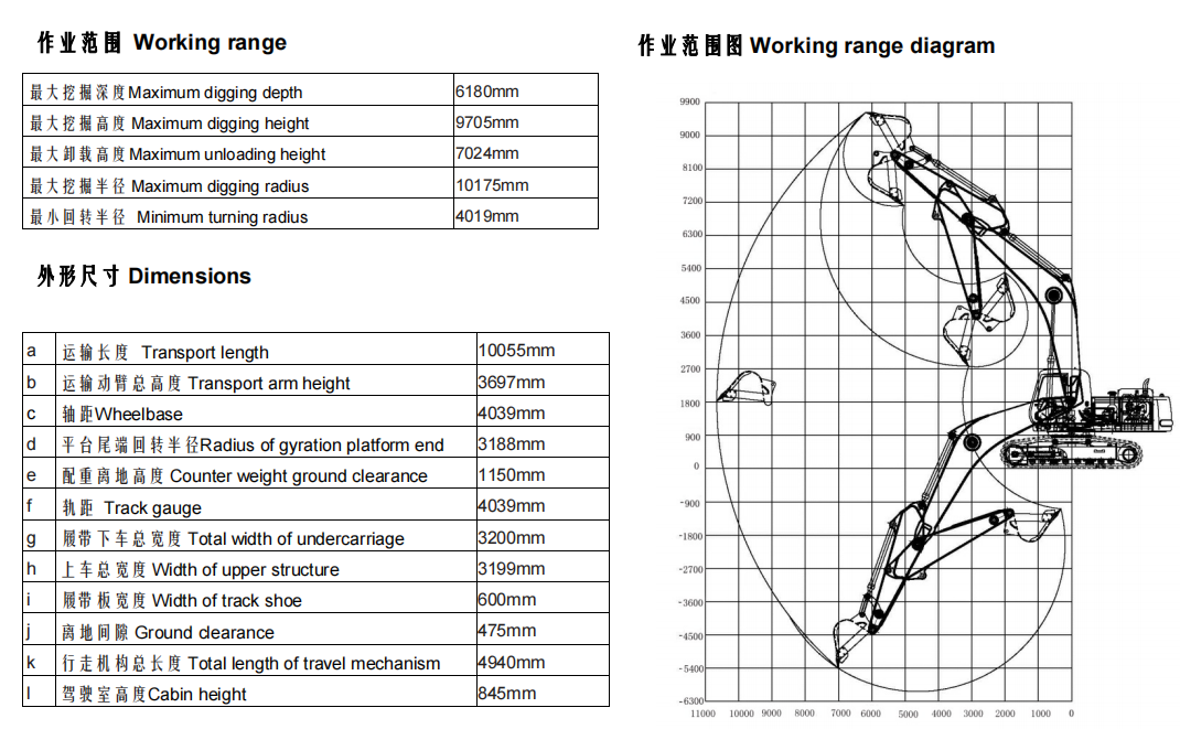 DOOXIN 1.2m3 30 Ton Excavator Small Crawler Excavator