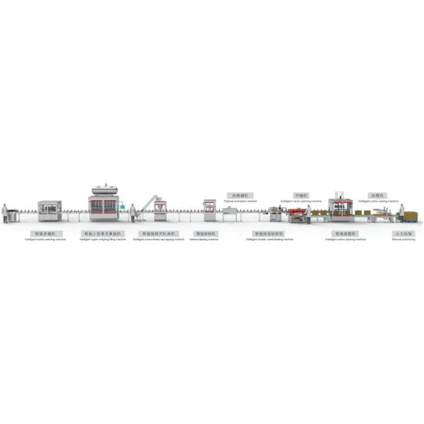 1L-5L Multi-Purpose High-Speed Automatic Filling, Capping & Packing Line — Engineered for Edible Oil, Seasoning Oil, Sauce, Juice, Vinegar and More, Delivering High Efficiency and Flexible Production