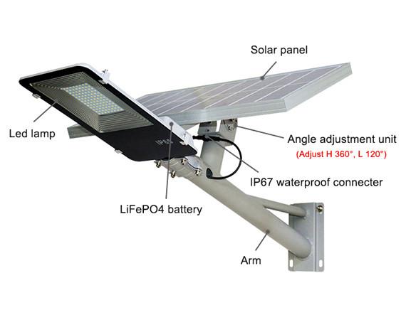 100w Solar Led Street Light Waterproof Ip66 Outdoor 50w 200w With Aluminum Body
