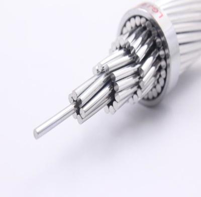 FLINT ASTM B399 Bare Aluminum Alloy Conductor AAAC Electric Wire