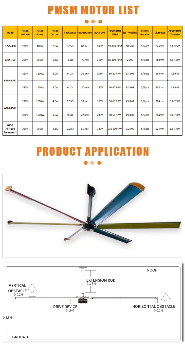 24 фута 7,3 м 1500 Вт 1800 Вт 6 лезвия Большой HVLS потолочный вентилятор с постоянным магнитом BLDC мотор