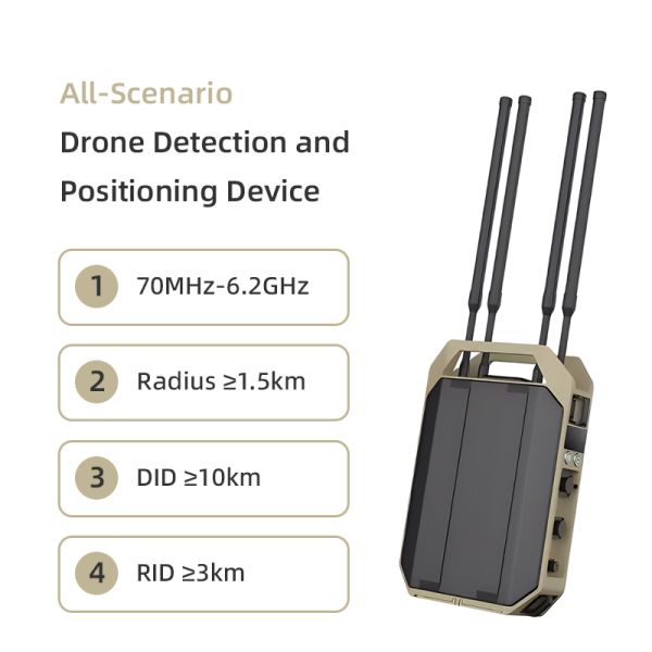 LDK-C04 All‑Scenario UAV Signal Detection & Positioning Equipment | 70MHz‑6.2GHz