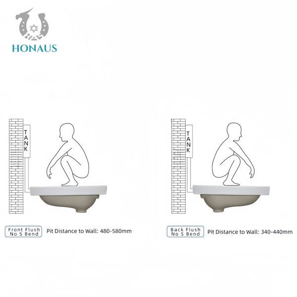 Lavatory Squatting Pan Toilet Anti Scratch Glaze Anti Slip Front Back Flush Large Pipe