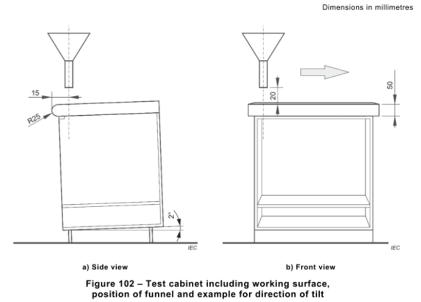 IEC 60335-2-25 Figure 102&103 Microwave Oven Liquid Leakage Storage Test Auxiliary Cabinet