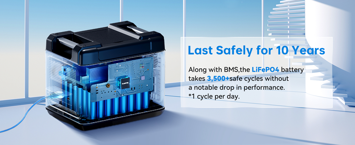 Solar Power Supply Fast Charging Solar Generator 2400W 2500W Powerstation EU Portable Power Station