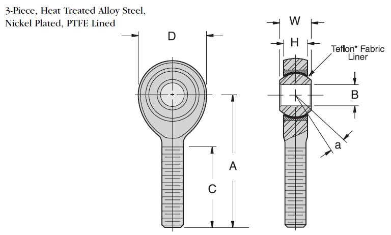 Серия NSMX-T тяжеловесные концы с прутом.