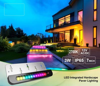 3W RGB BLE Mesh Lâmpadas de degrau exteriores montadas na parede Luz com sensor de movimento