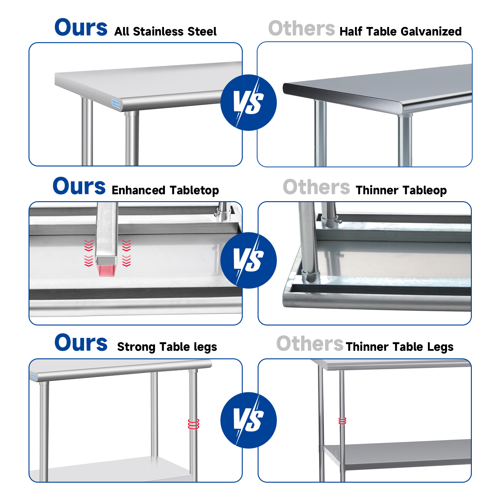 Stainless Steel 304 Kitchen Workbench with Customizable Size and Corrosion Resistant for Commercial Use