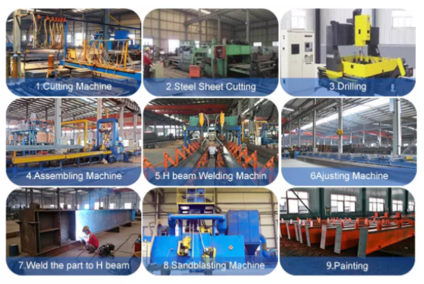 Qingdao Ruly Steel Engineering Co.,Ltd