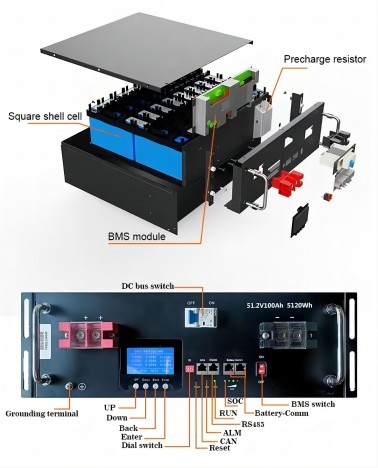 перезарядка литий-ионного аккумулятора 51.2V 100AH BMS для электропитания банка