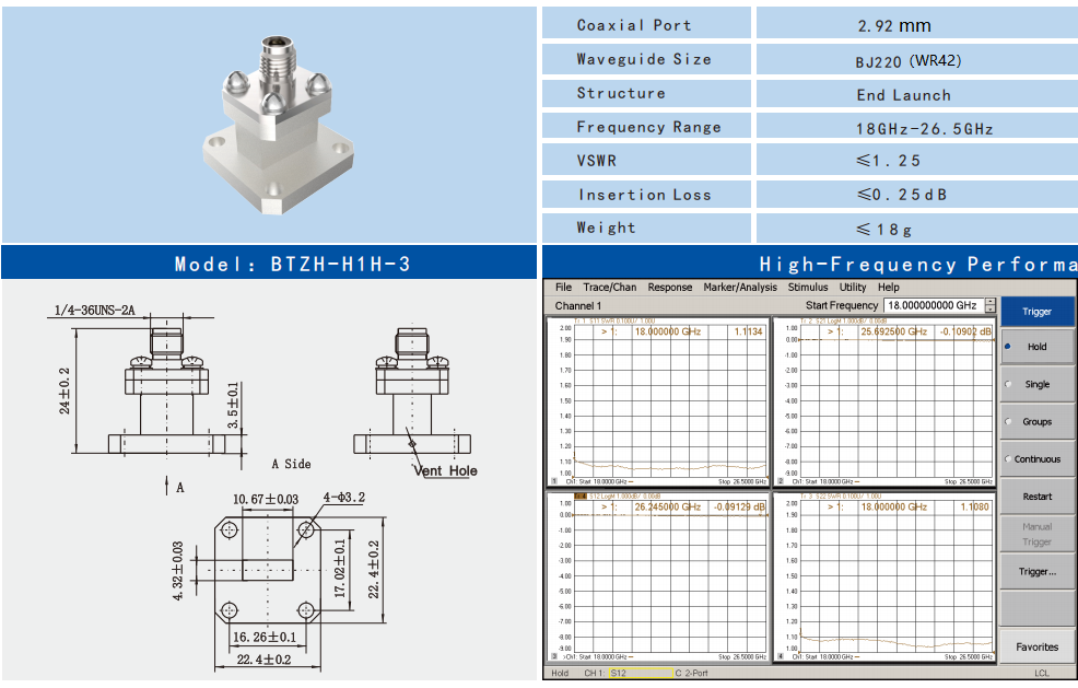 BJ220/WR 42 Waveguide to 2.92mm K Type Adapter 18GHz~26.5GHz End Launch Aerospace RF Connectors Using for K Band