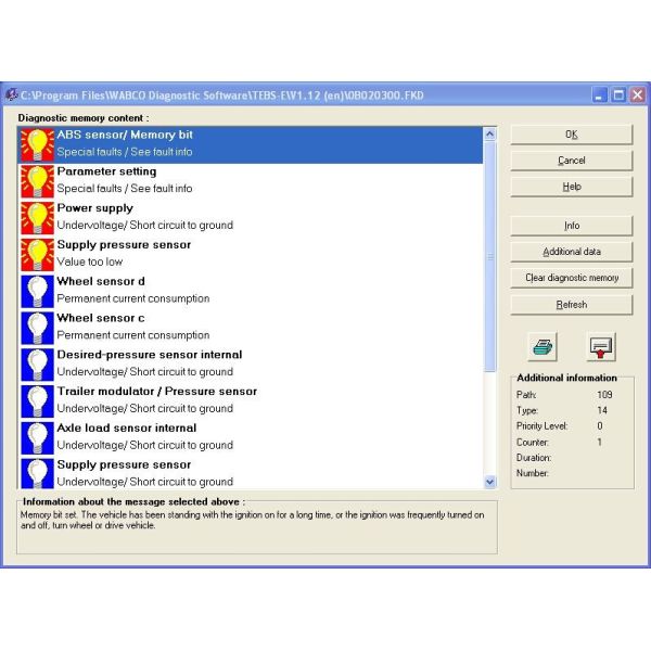 УАБКО тяжелое диагностическое оборудование (WDI)