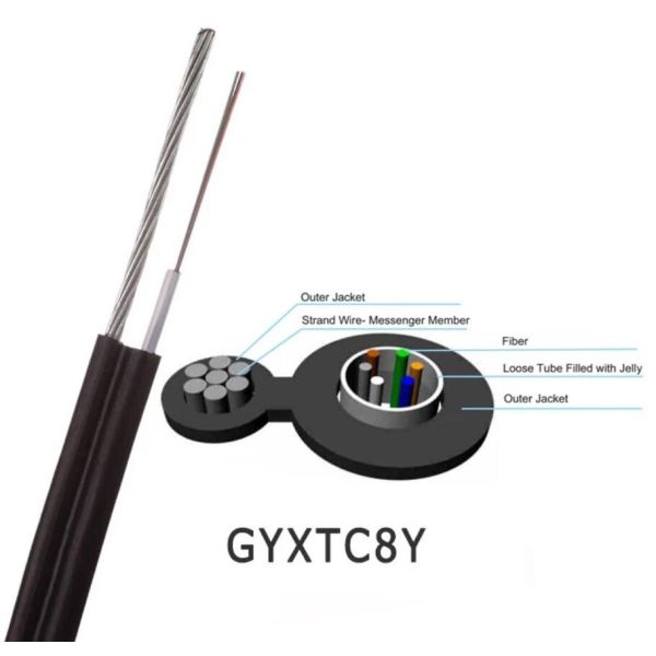 Воздушная диаграмма 8 свободный кабель оптического волокна кабеля трубки не Armored