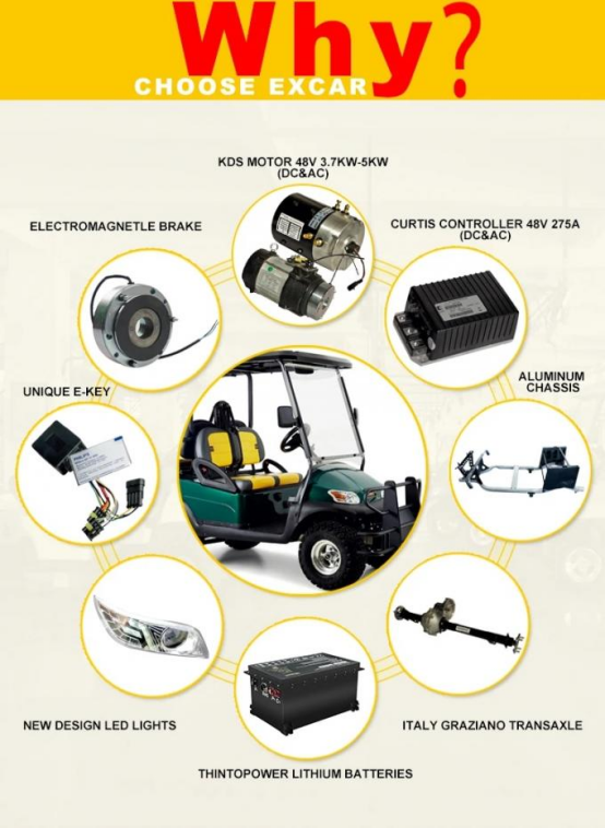 Lifted 4 Seats 2 Rears Electric Golf Buggy Lithium Battery Accessories Customizable