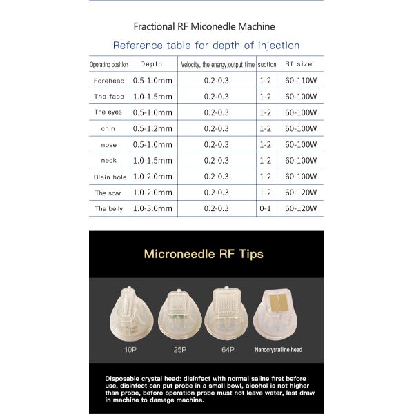 agujas fraccionarias de la máquina 10/25/36 de 5Mhz RF Microneedling