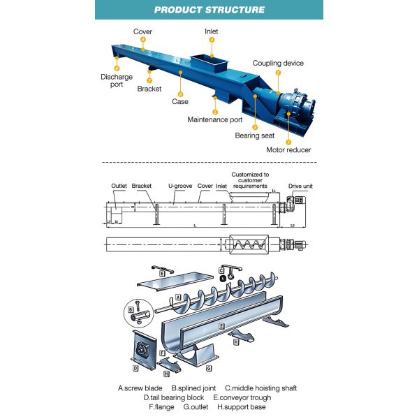 équipement de transport de poudre chimique à vis thermique électriquement en acier inoxydable chauffé ou refroidi