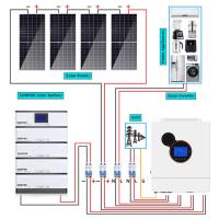 Tipo eficiente da bateria do sistema solar Kit LiFePo 4 do híbrido de 8Kw 5kw 3Kw