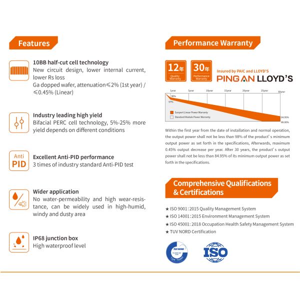 Панель солнечных батарей модулей 535W-560W Pv классики 10BB Bifacial солнечная Bifacial Monocrystalline