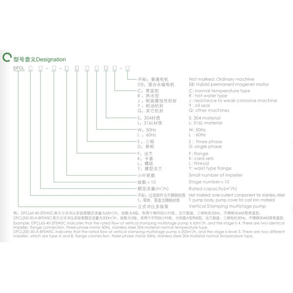 East Manufacturer Direct Sales Stainless Steel Vertical Multi-Stage Pump Stamping High-Rise Water Supply Pump