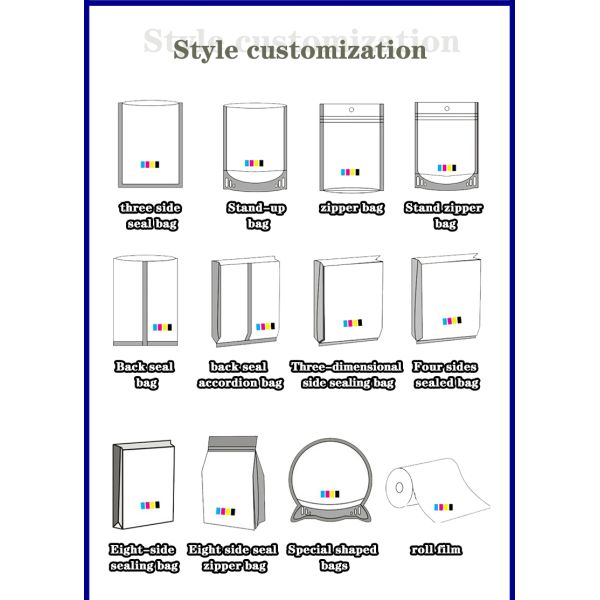 Custom Printing Self Sealing Side Gusset Flat Bottom Pouch with Zipper for Beans, Whey, Milk Powder Food Mylar Bag