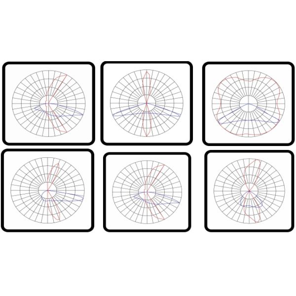 Фабричная цена светодиодный уличный свет IP65 Ik10 наружной 50W-250W с 10kv SPD затемнения для дорожного автомагистраля автостоянки