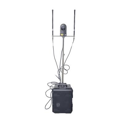 IP MESH Portable Surveillance System (MANET3802-W)