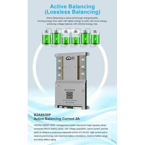 B2a8s30p Jk LiFePO4 4s-8s 300A Smart BMS with Uart Communication Serial Port BMS for LiFePO4 Battery