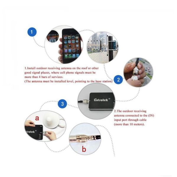 824-960Mhz Yagi outdoor antenna 5 Units Yagi Antenna for GSM 900MHz CDMA 850MHz mobile signal repeater
